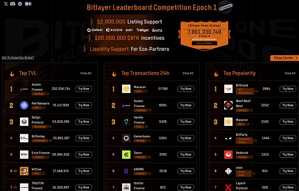 ţ^ BitcoinB߀ЙCDƬ