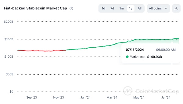 FMGЈ^죺Ϣux ţцDƬ