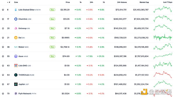 ɫWeb3.0Ո | (lin)9½Ϣĸʞ100%DƬ