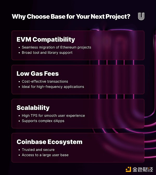 ʲô Base _l(f)ߵxƽ_(ti)DƬ