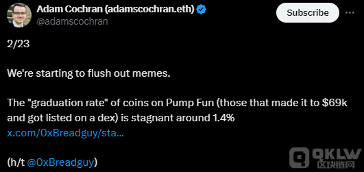 Pump.fun 98.6%memecoinδFЈψDƬ