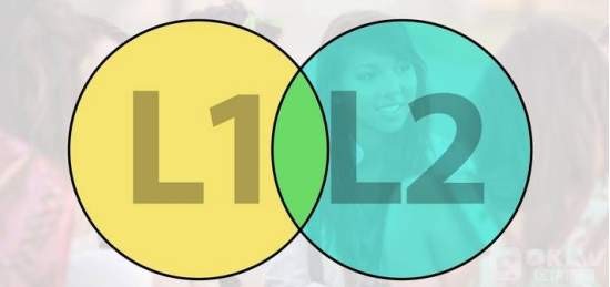 L1L2fhԷccڅ݈DƬ