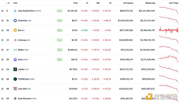 ɫWeb3.0Ո | EthereumĨƽ(ni)НqDƬ