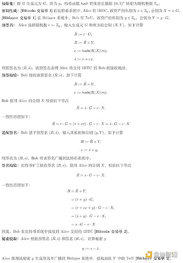 BitcoincLayer2Ya(chn)朼g(sh)DƬ