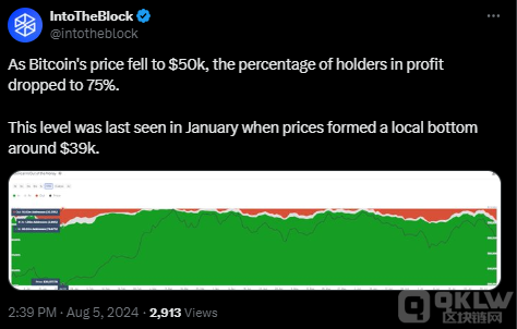 BitcoinЈ(chng)wD(zhun)Oȿ֑֣ӯʽ DƬ