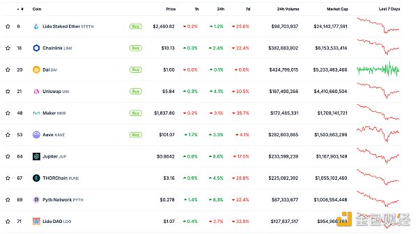 ɫWeb3.0Ո | ӛ顰PlusTokenĔق DƬ