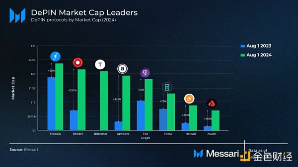 DePINF[ȫDֵǰ˅fh DƬ