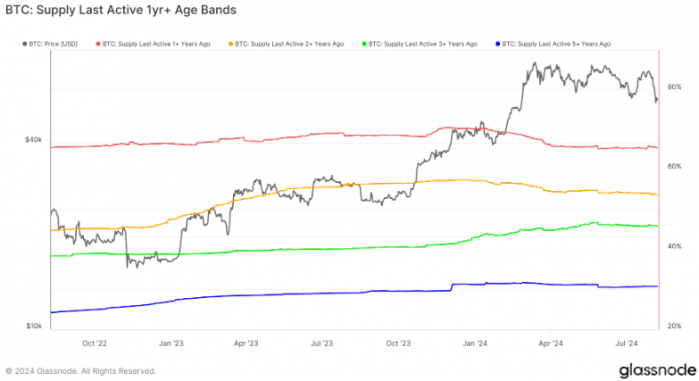 BitcoinY׃ʾЈԜpDƬ