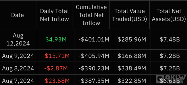 ЈůEthereumETHEKֹͶY DƬ
