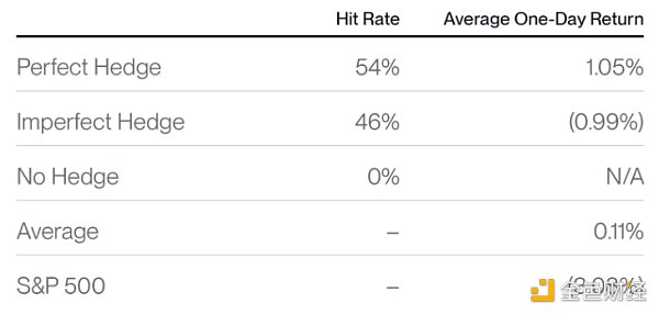 Bitwisevʷ ЈѪɺӕrI DƬ