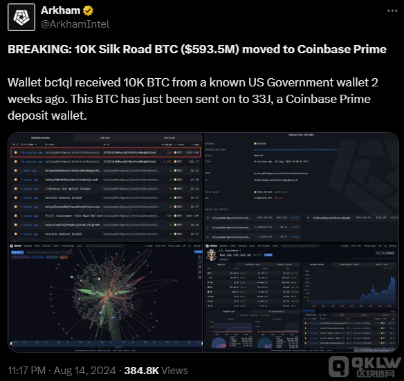 D(zhun)ƏSilk Road]յ10,000öBitcoi DƬ