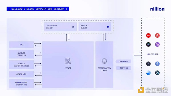ֵP(gun)עļ+AI(xing)ĿDƬ