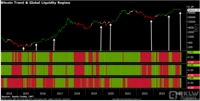Bitcoinq̖״WF(xin) r(ji)?q)ϝqDƬ