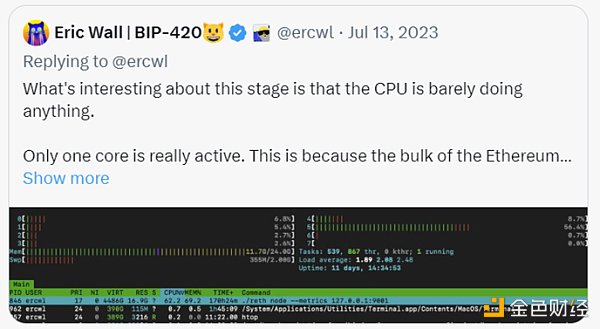 Delphi DigitalЈЈDƬ