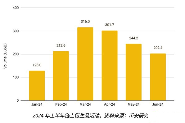 DeFiЈӭ(f)KƷƄLDƬ