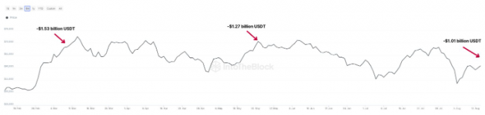 Bitcoinr(ji)R(zhn)Ϳq̖DƬ