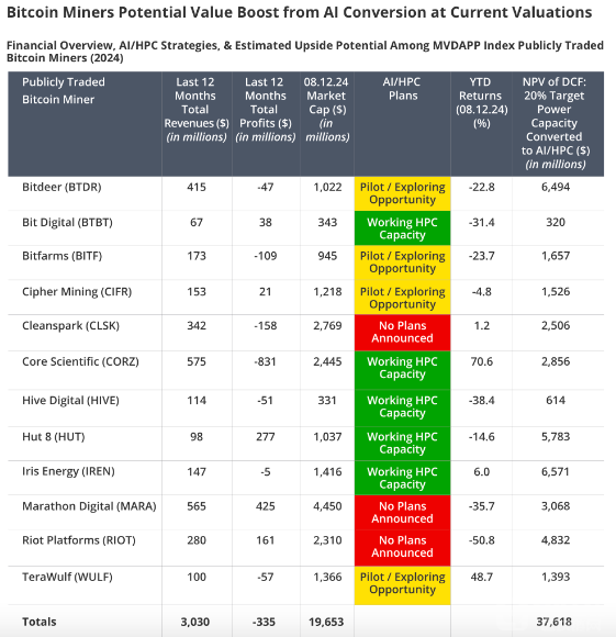 BitcoinV˹cӋ(j)ӭ~ DƬ