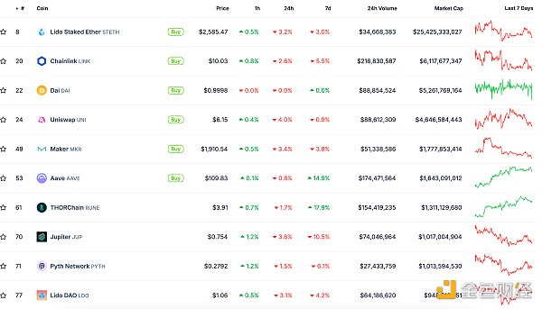 ɫWeb3.0Ո | AѺעU_J(rn)ϢDƬ