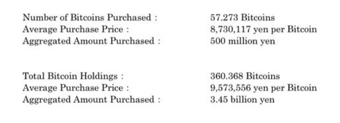 ɫһĳיCMetaplaneteُBTCDƬ