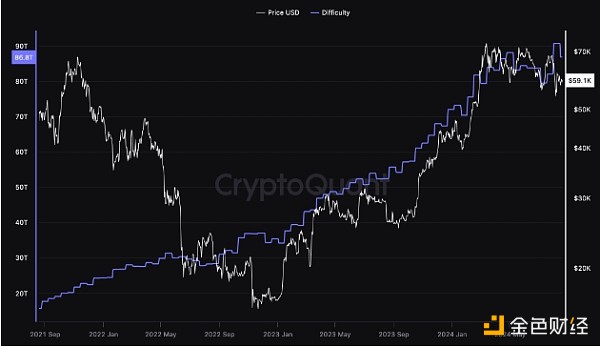 CryptoQuantVڻѽY(ji)DƬ