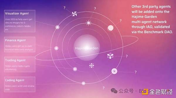 xSolanaׂ(g)AI(c)HajimeAIDƬ