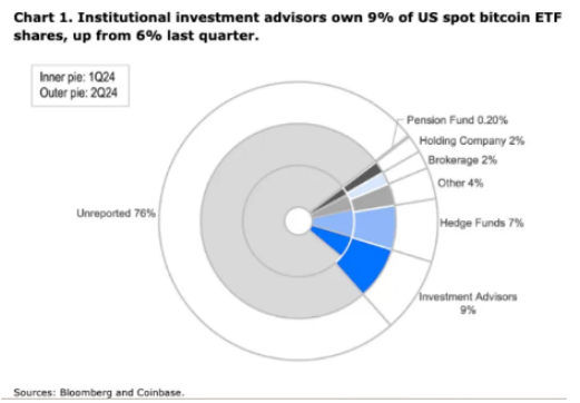 BitcoinR65,000Ԫ ش{(dio)P(gun)IDƬ