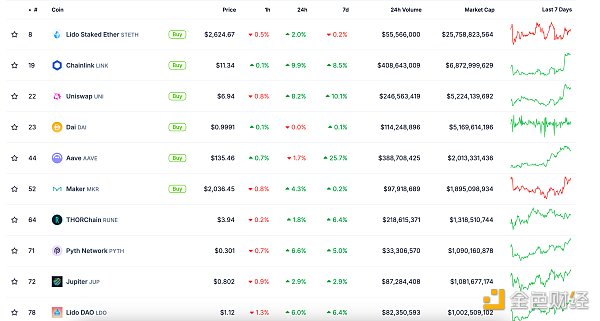 ɫWeb3.0Ո | OpenAI_AIģͱO(jin) DƬ
