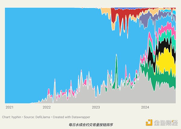 һԔ Vertex Ј(yu)݈DƬ