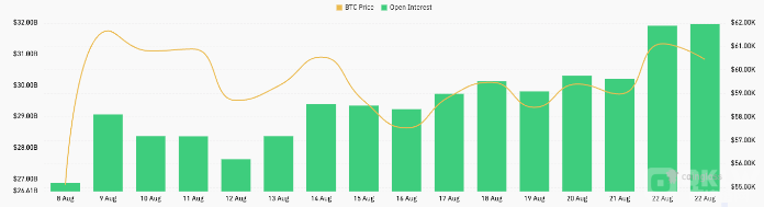 Bitcoinͻ6f(wn)Ԫ ؛Ј(chng)ߝqDƬ