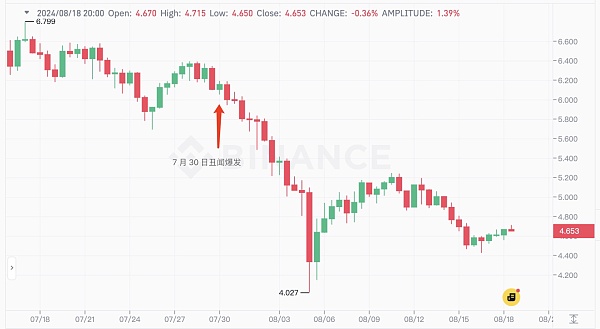 ƺʎʎ ATOM dӋЧΈDƬ