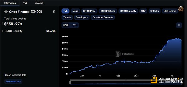RWAǰc挍Ya