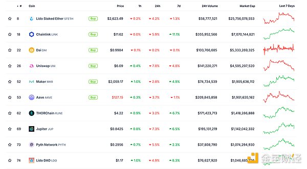 ɫWeb3.0Ո | Ը׌R˹˼wDƬ