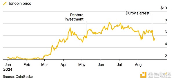 _򱻲 ͶYTON1|ԪPanteraӰ푎׺ΈDƬ