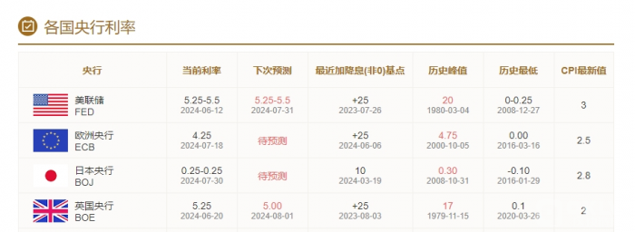 Bitcoinr񲨄ӣȫʛQhЈ DƬ