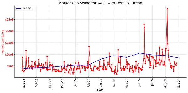 ܵ AirTag ṛͨ^ Web Proofs iҎ DƬ