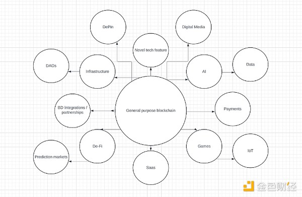 Pudgy Penguins CEOʲôfM߼ܴ DƬ