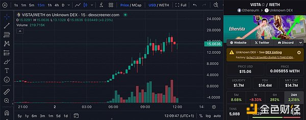 EthervistalEthereumDeFi^Pעô DƬ