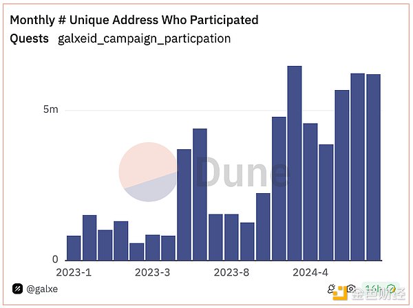 MessariWeb3 IDۺυfhһ[DƬ
