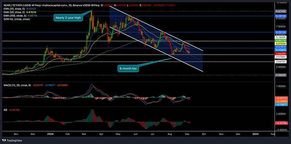 _ NEAR δ֮·^܉ŤDք݆᣿DƬ