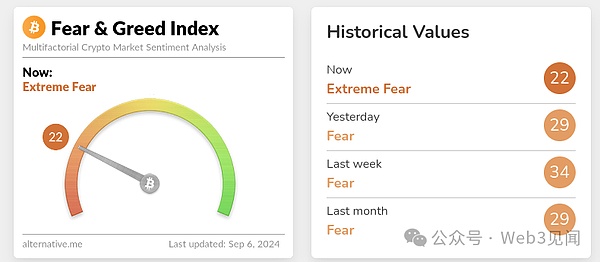 Ǖr(sh)ŗBitcoinˆDƬ