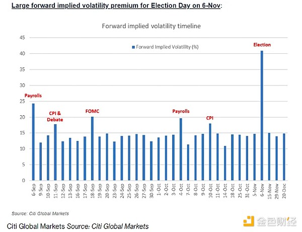 BloombergxǰϦ BTCôߣDƬ