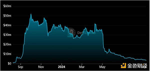 Friend.techTokensE26%F(tun)(du)÷ŗ DƬ