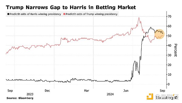 BitcoinETF(chung)Lo(j) 12| DƬ