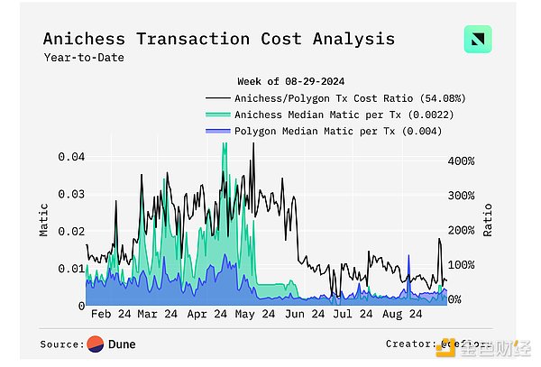 7294671 ACf4EN3NsWI4GlJIsxwA7F0hQwfRk0RdL7sTDSKT.png