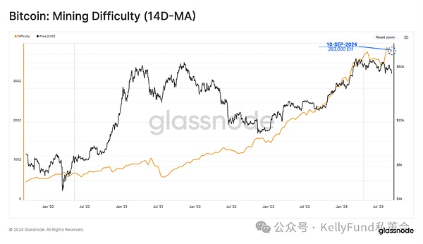 Ј(chng)߀(hu)Æ᣿DƬ