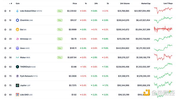 ɫWeb3.0?qng)?bo) | Ӣ(gu)ߵȷԺö TetherU DƬ