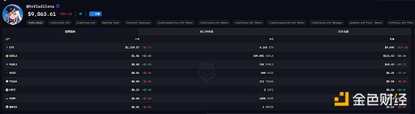 PcLĽڂ}λVitalikؔλsˮ3.4|ԪTRXOABTC