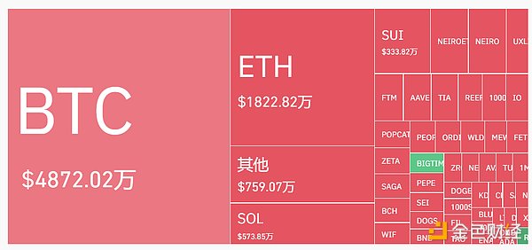 ͸(lin)ϢڣЈqǽ DƬ