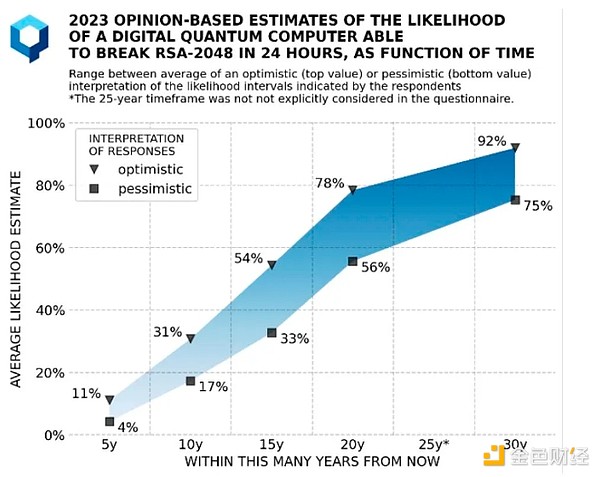 BTC[n I(y)(ni)ʿôf(shu)DƬ