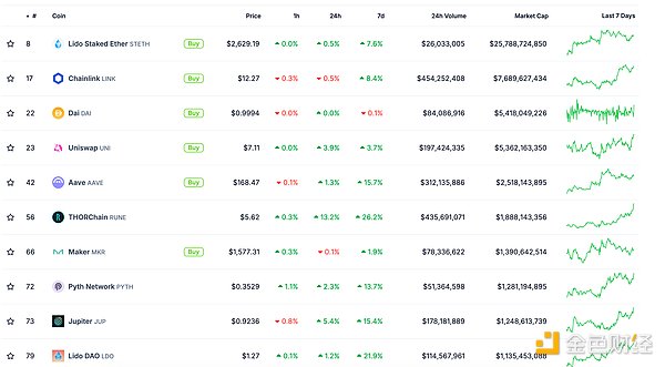 ɫWeb3.0?qng)?bo) | MetaƳ¿^O(sh)M(jn)܊Ԫ DƬ